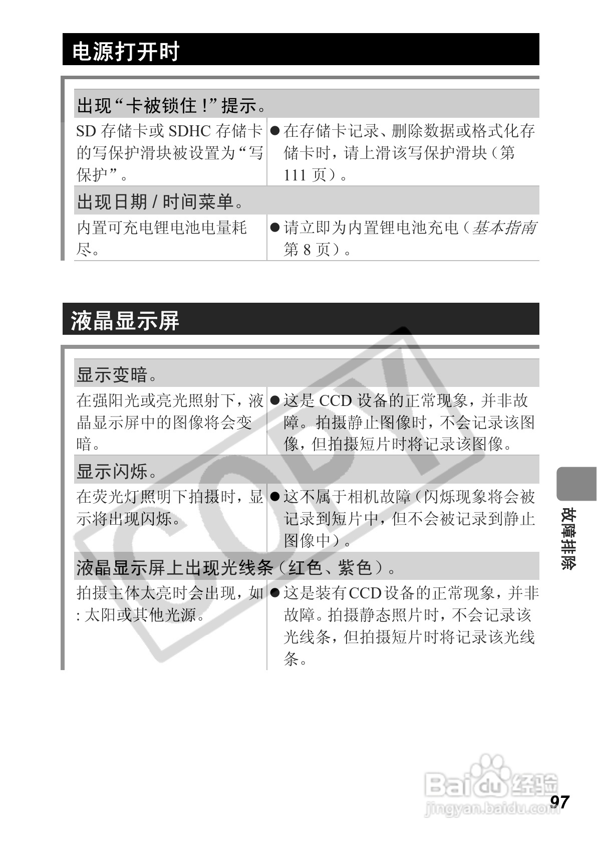 佳能PowerShot A640数码相机使用说明书:[10]