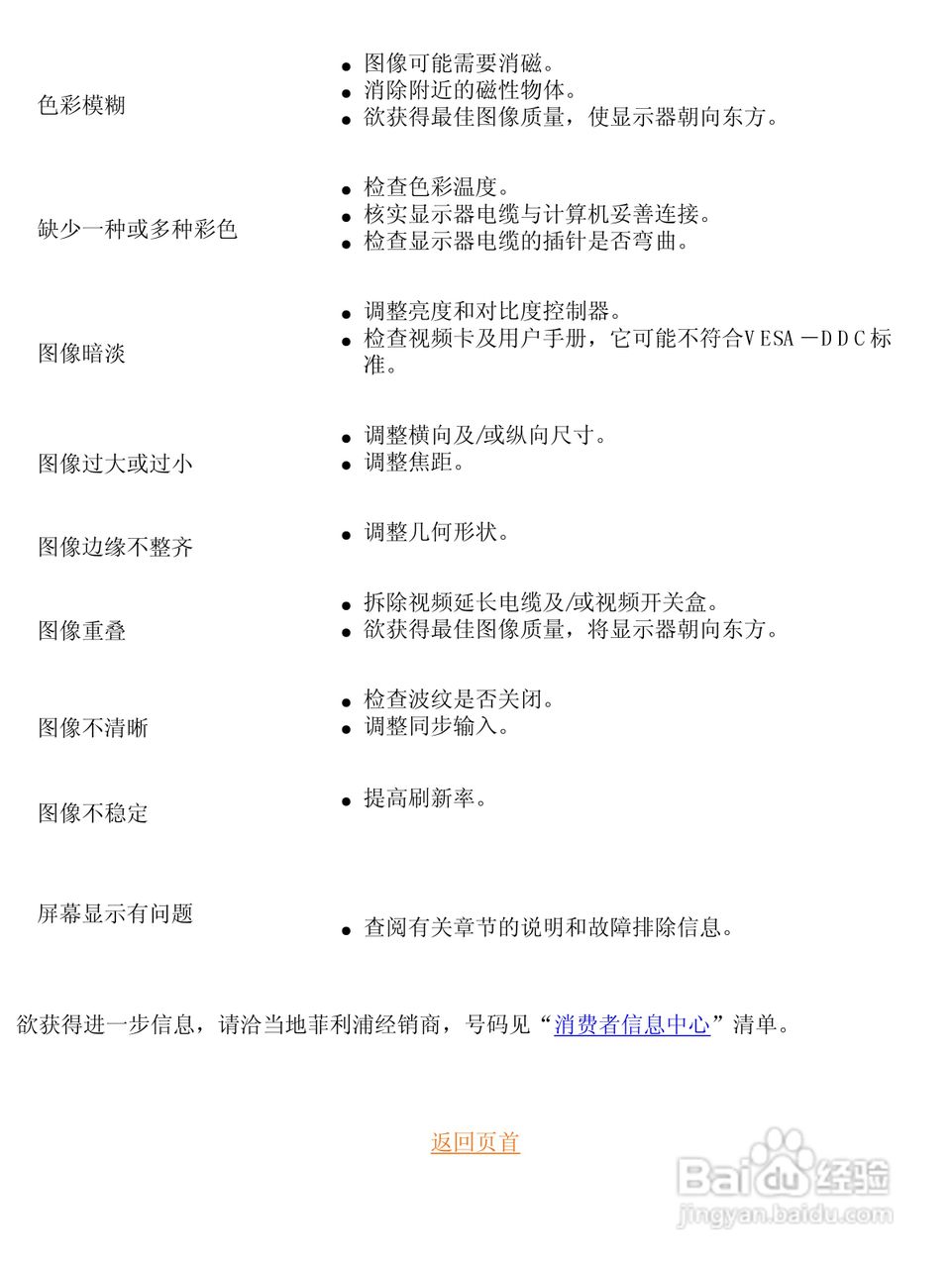 Philip飞利浦109B76显示器说明书:[4]