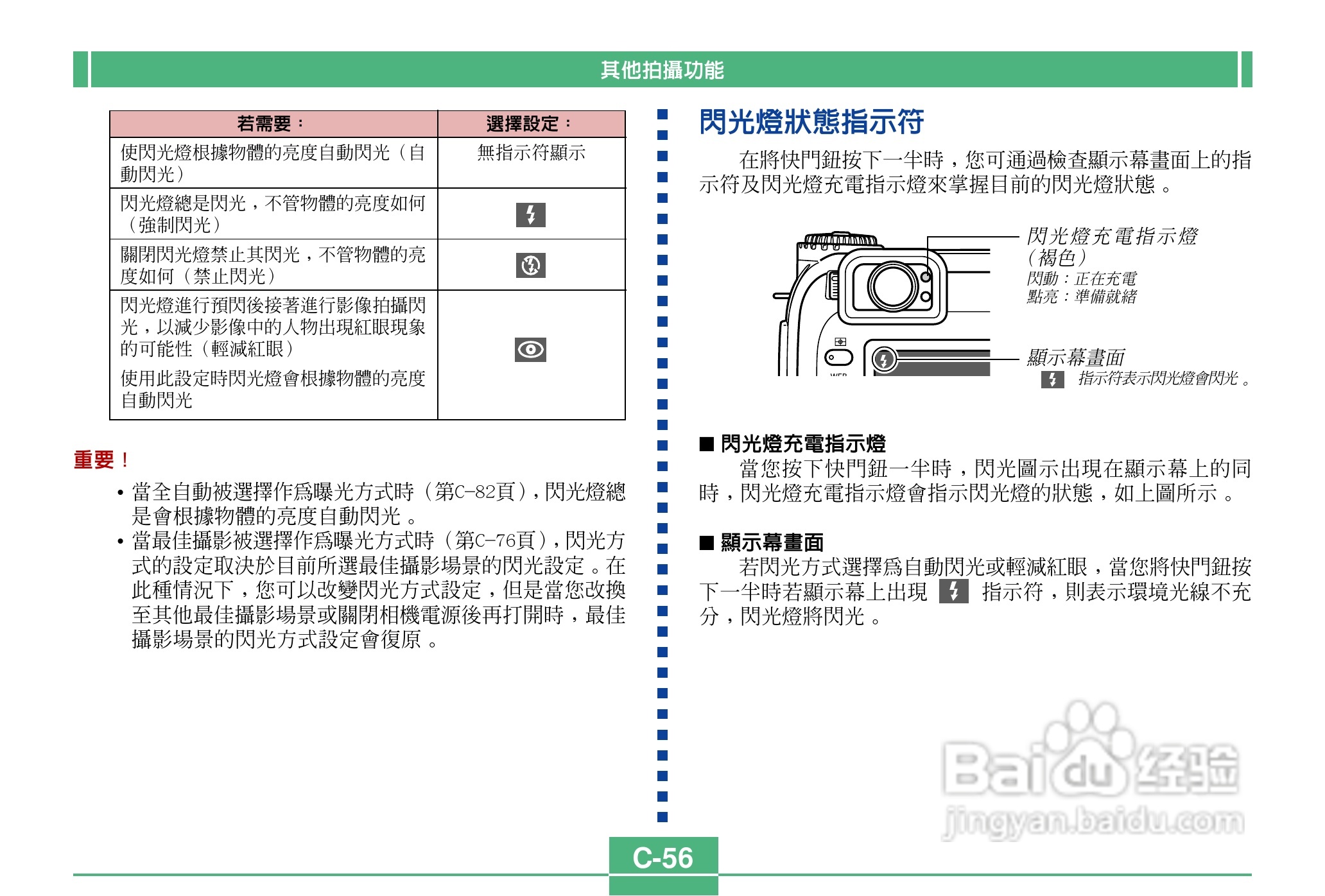 卡西欧QV-4000码相机使用说明书:[6]