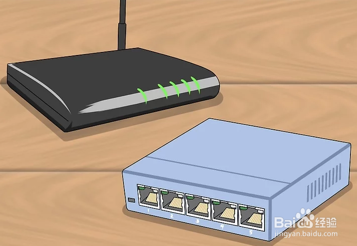 如何确定网络需求