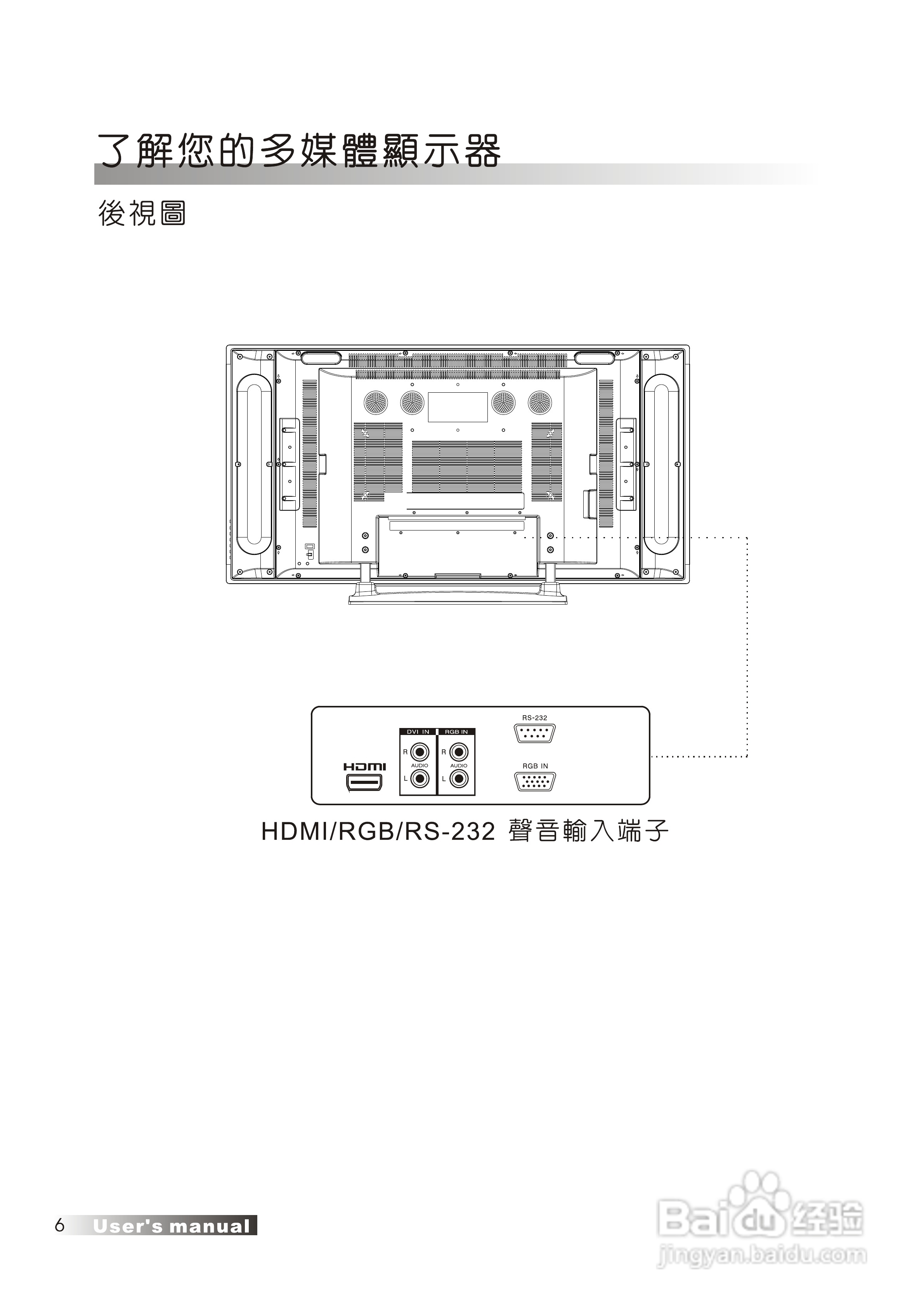 声宝LM-32H28型多媒体液晶显示器说明书:[1]