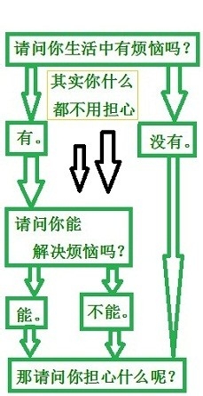 开灯睡觉的危害性