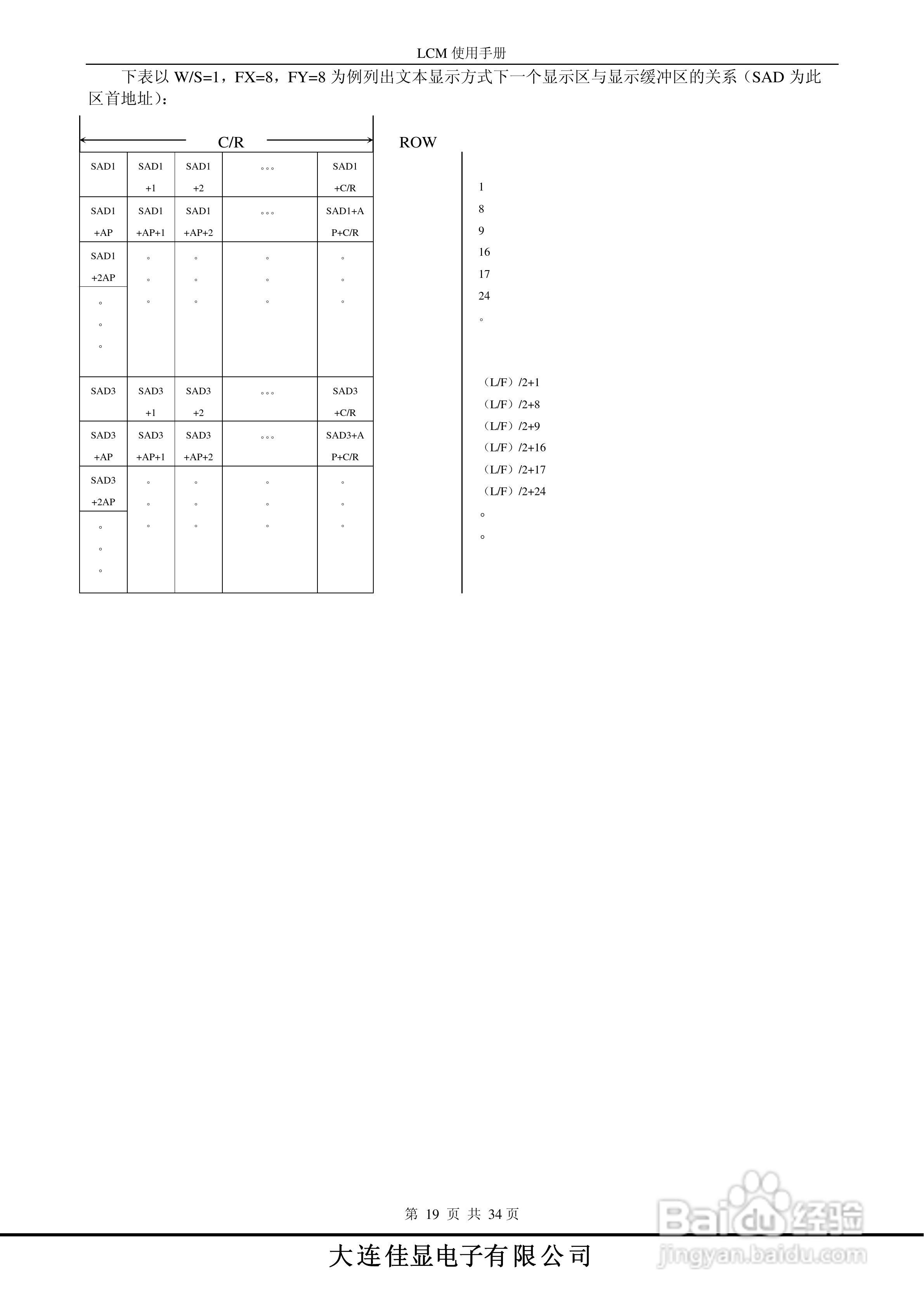 YM320240B-3液晶模块说明书:[2]