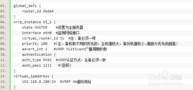 Keepalived安装配置