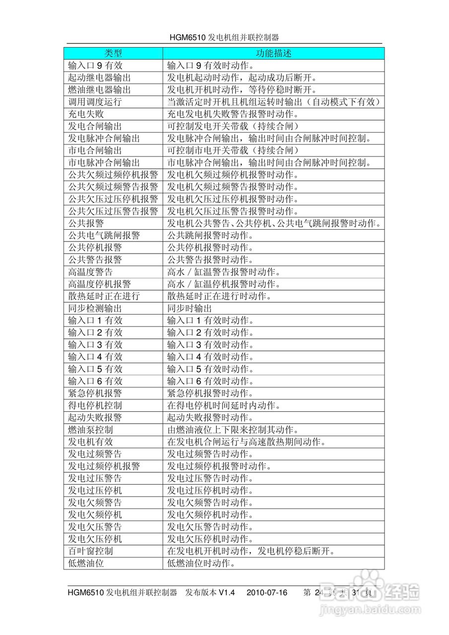 众志电子HGM6510发电机组并联控制器说明书:[3]