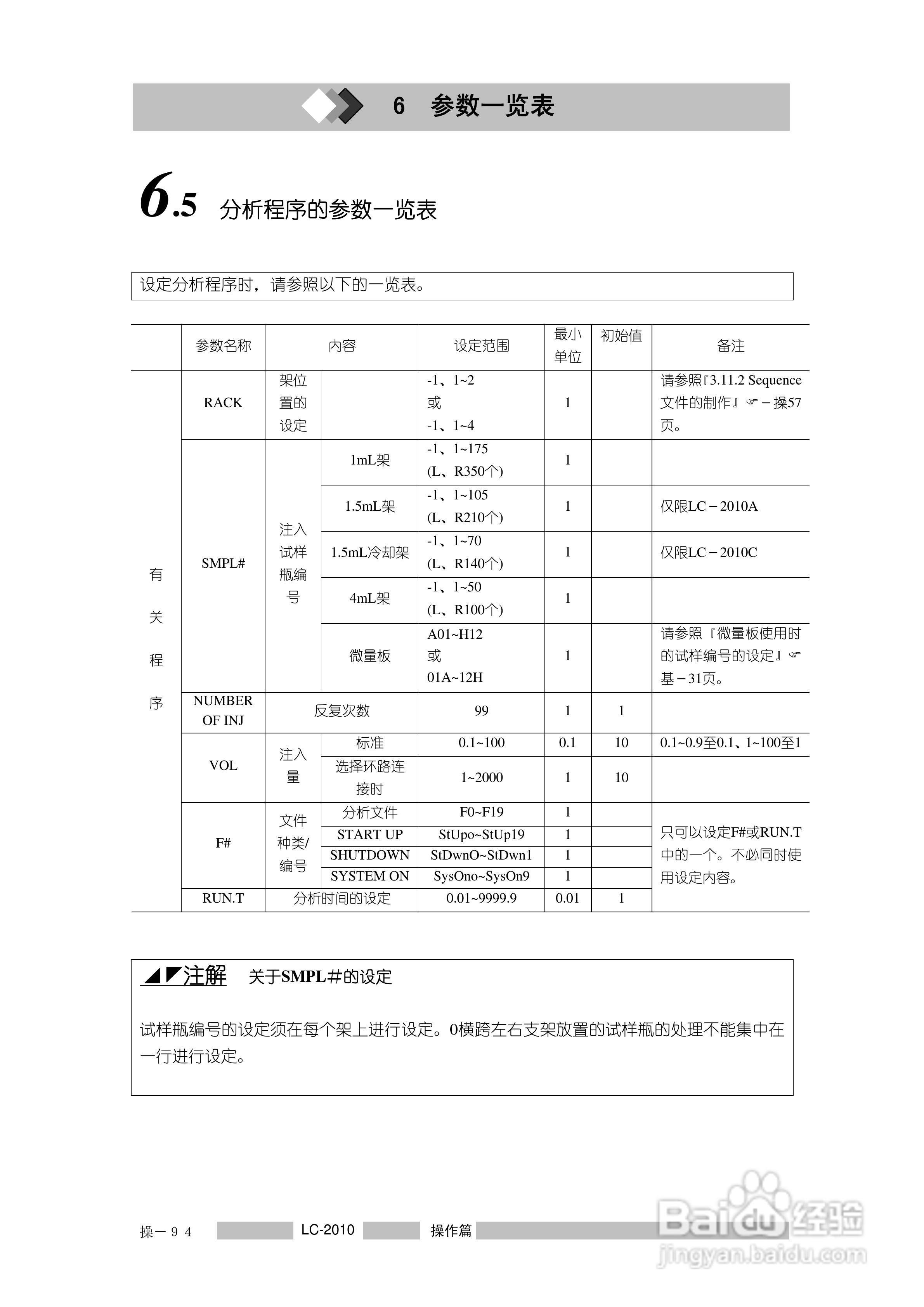 LC-2010A岛津高效液相色谱仪操作说明书:[13]