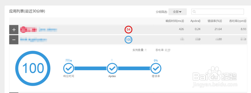 怎样监控Go语言性能