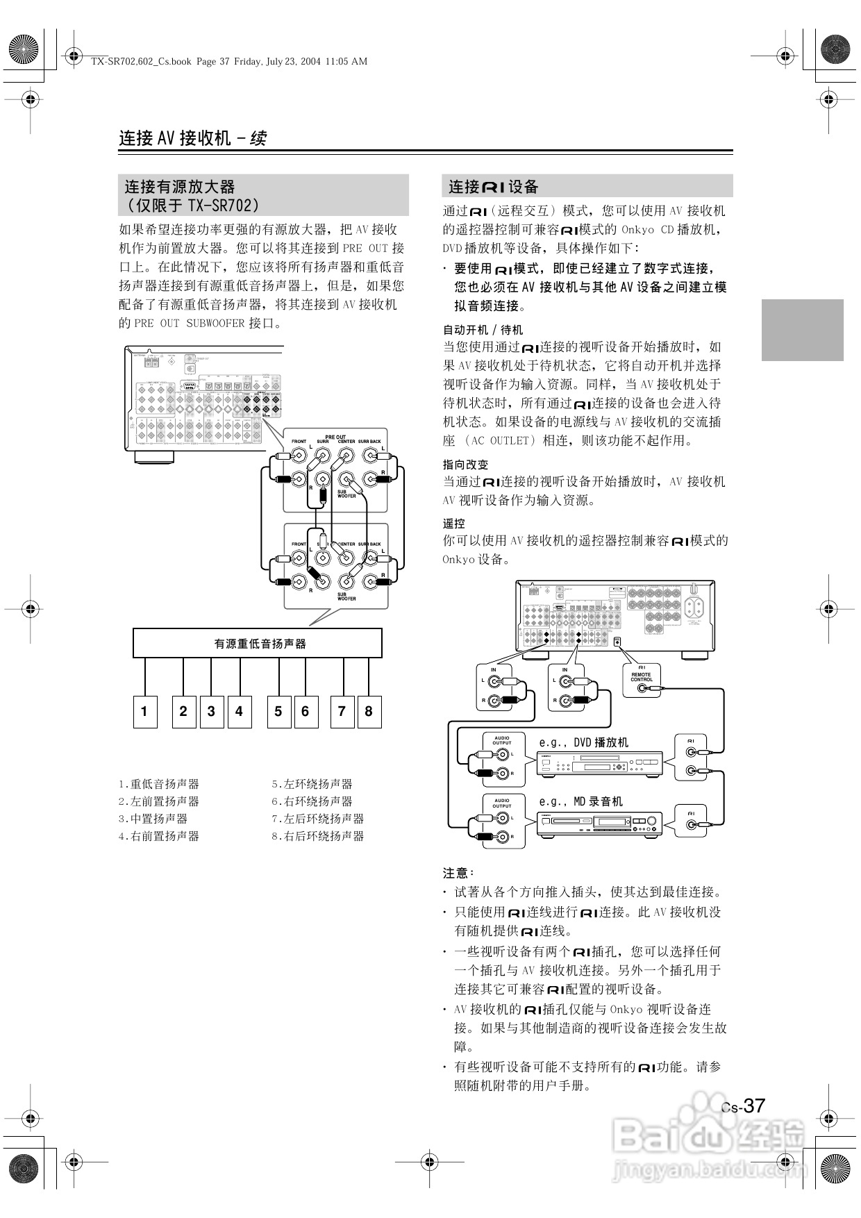 安桥AV接收机TX-SR602型使用说明书:[2]