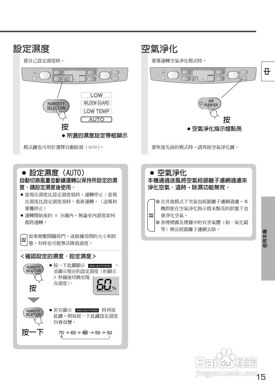 三菱MJ-E80DX-H除湿机说明书:[2]