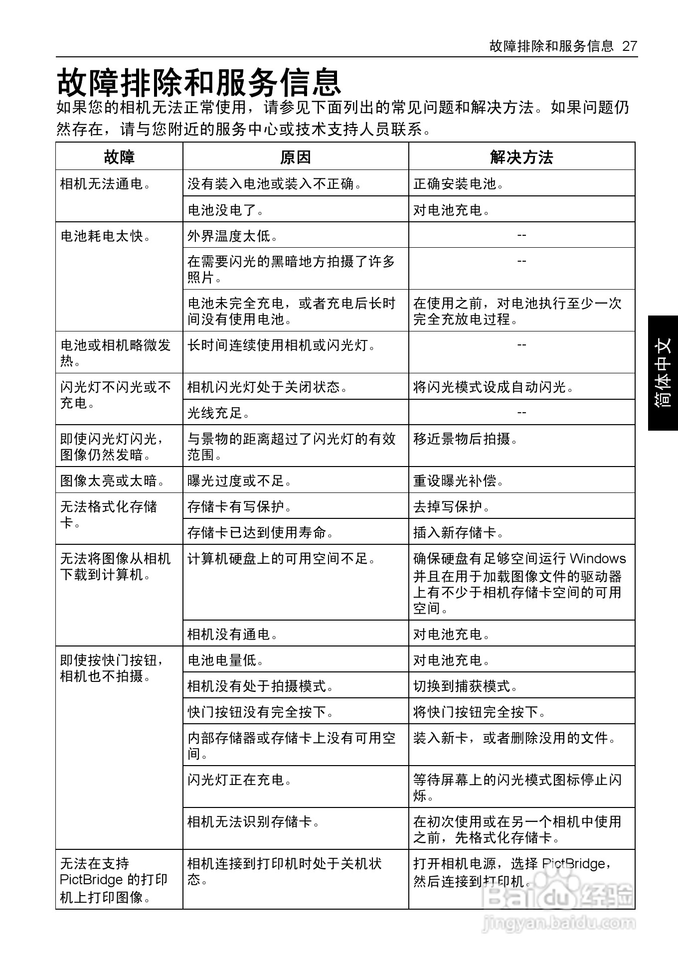 明基L1050数码相机使用说明书:[4]