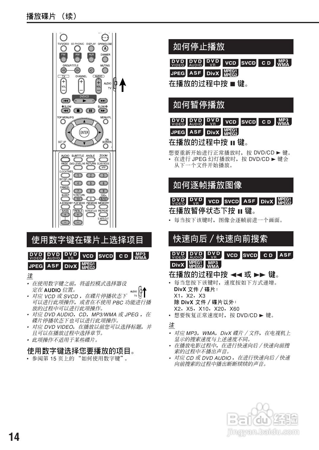 胜利者迷你音响FS-XA3型使用说明书:[1]