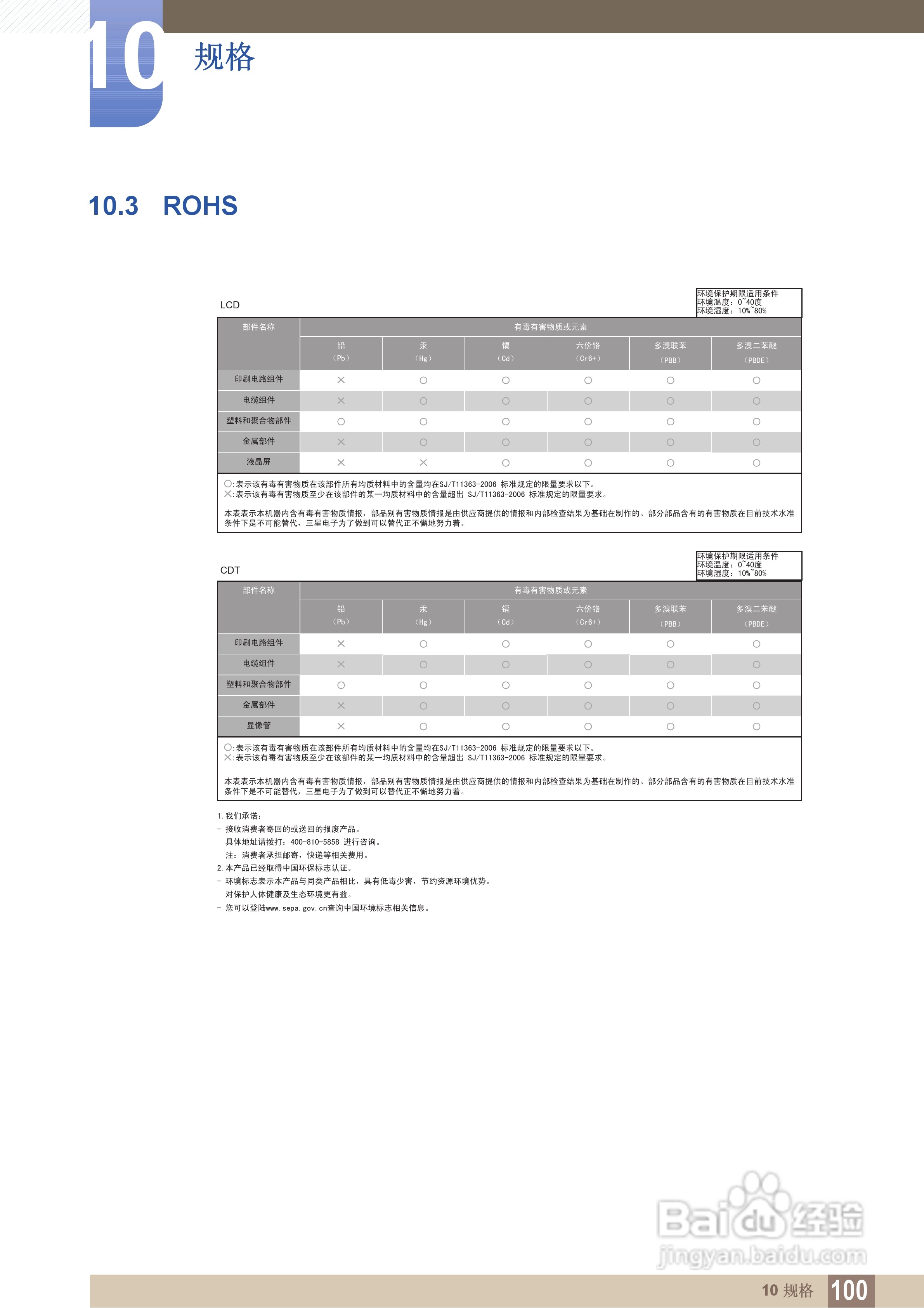 三星C27A650U液晶显示器使用说明书:[10]