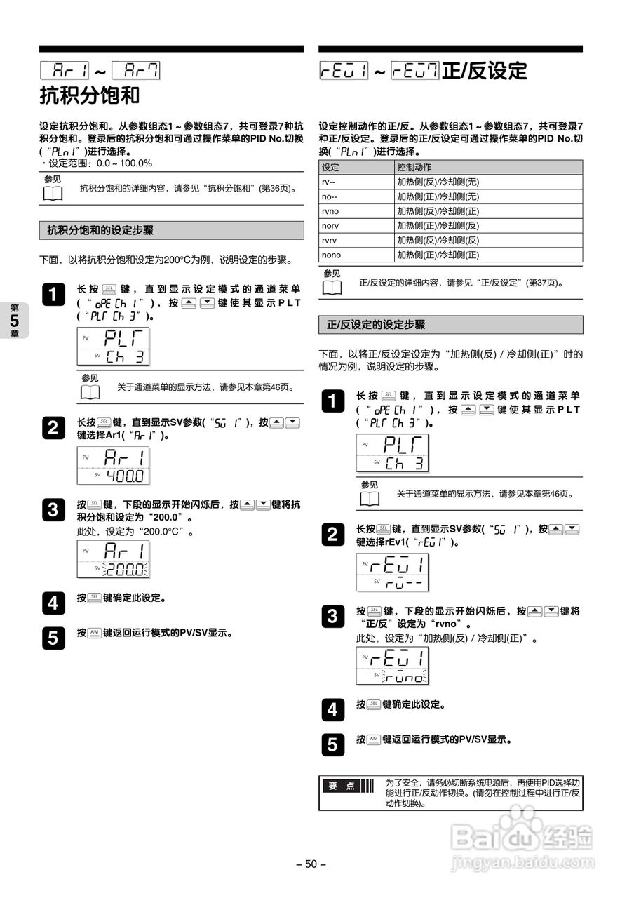 富士电机PXG数字式温度调节器/微型控制器X操作手册:[6]