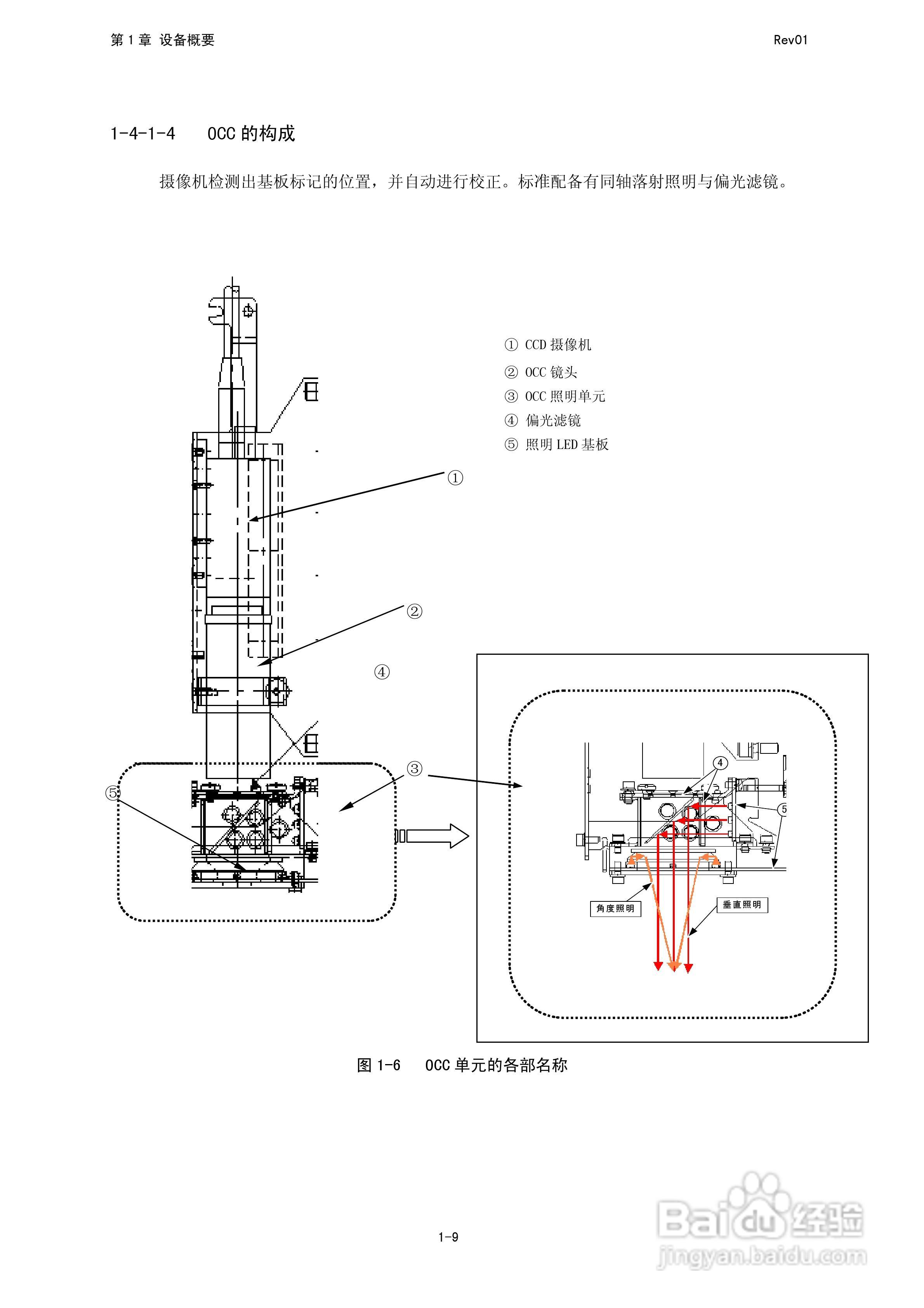 JUKI KE-2050R/2055R/2060R贴片机操作手册:[3]