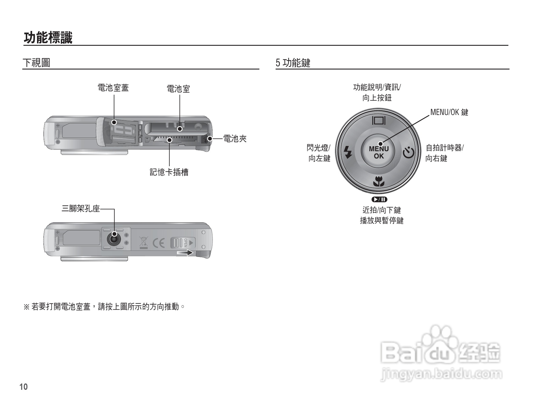 三星L201数码相机使用说明书:[2]