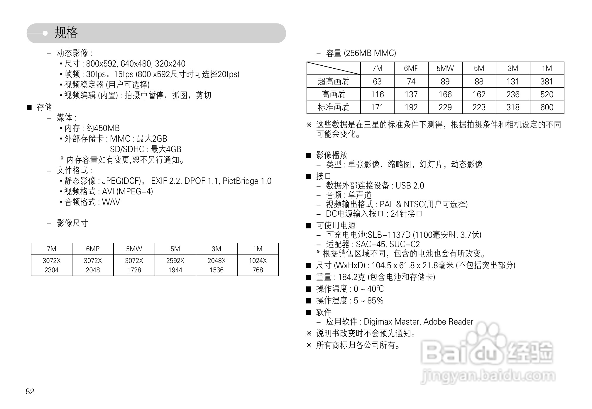 三星L74数码相机使用说明书:[9]