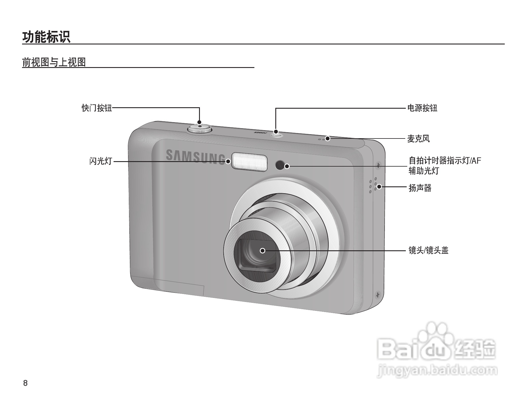 三星ES17数码相机使用说明书:[1]