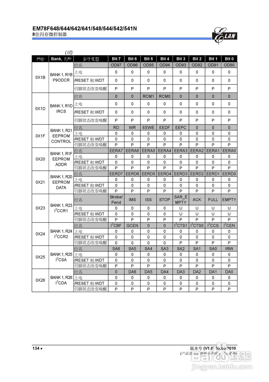 EM78F 8位闪存微控制器说明书:[15]