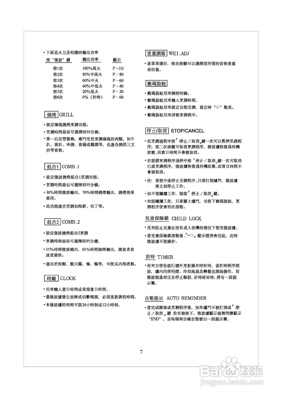 惠而浦C2563SS无烟少油BBQ微波炉说明书:[1]