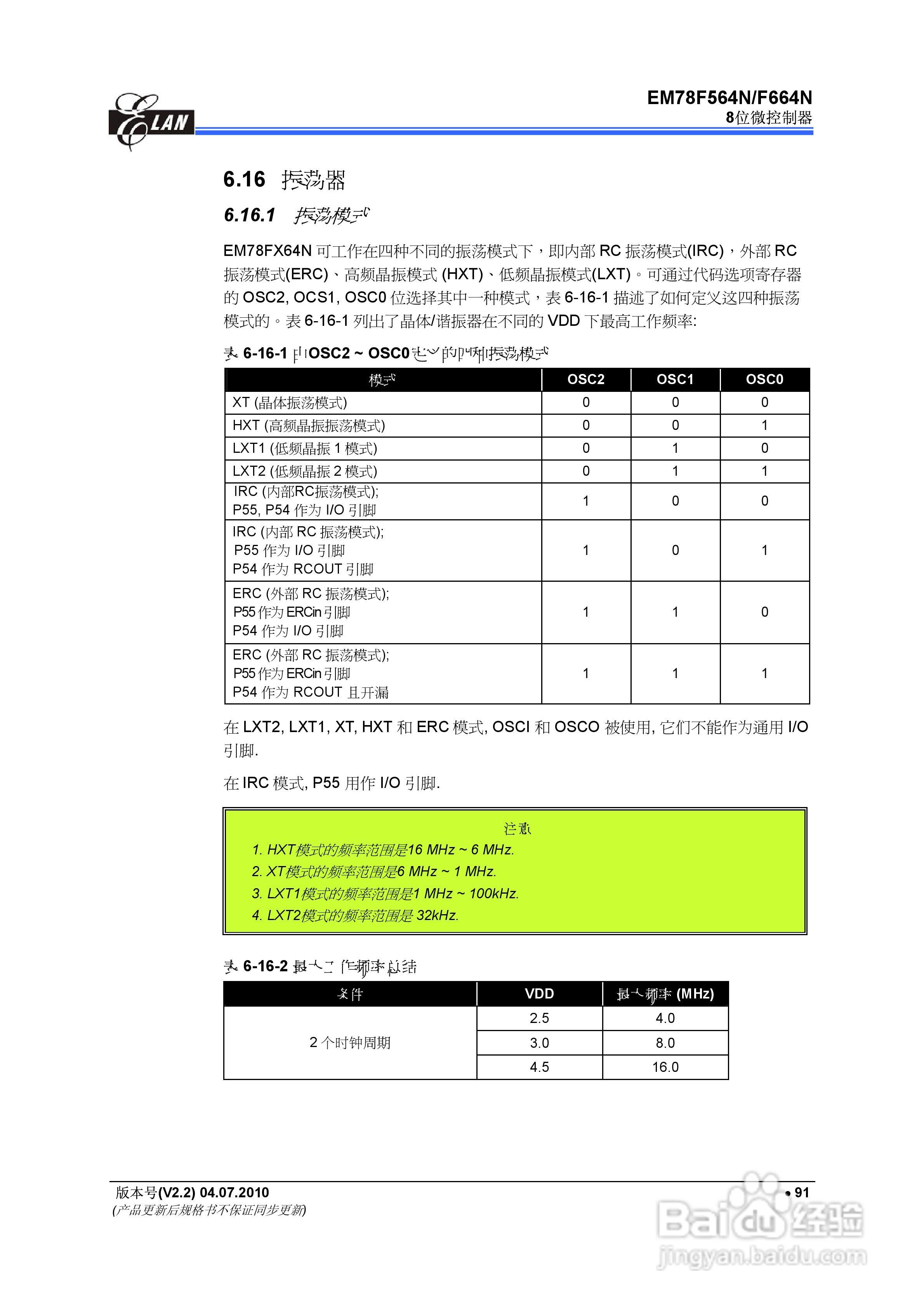 EM78F564N/F664N 8位微控制器说明书:[10]