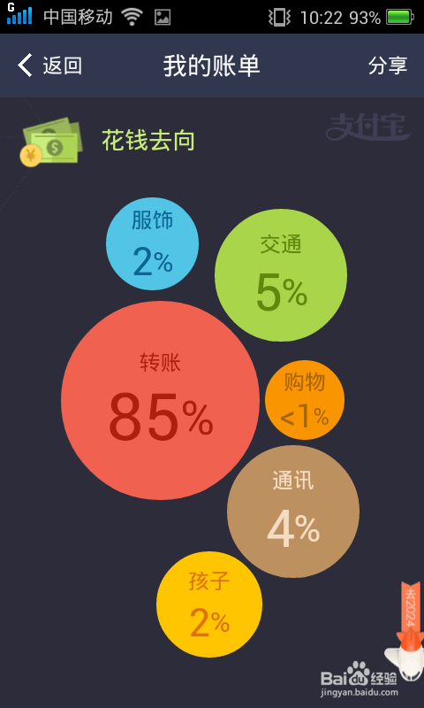 手机支付宝钱包怎么查看十年账单