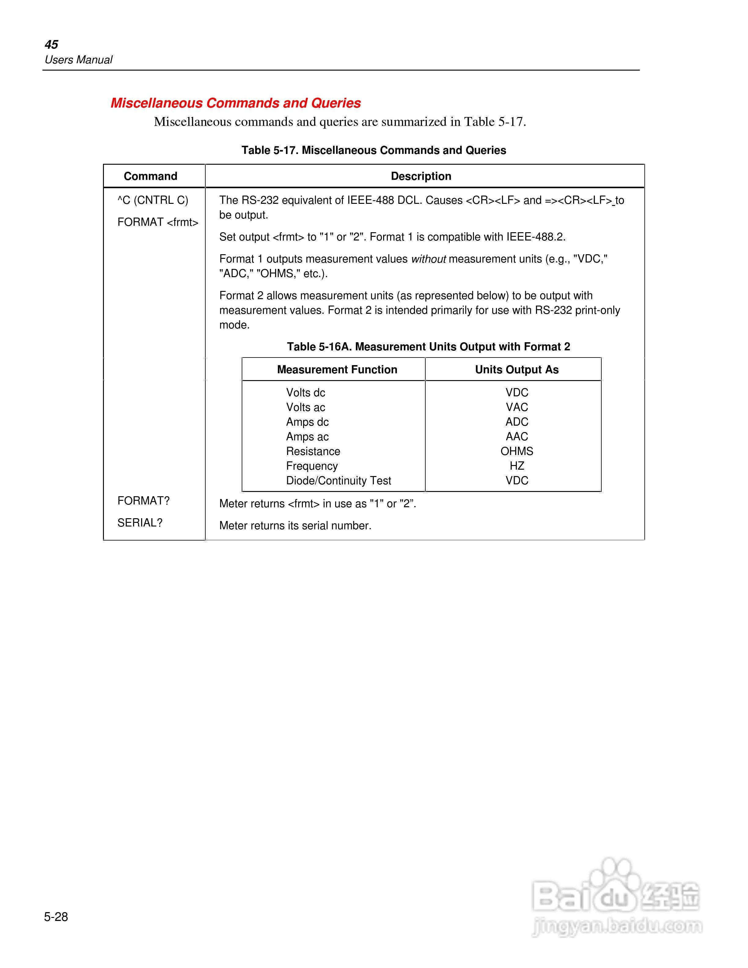 福禄克Fluke45万用表说明书:[9]