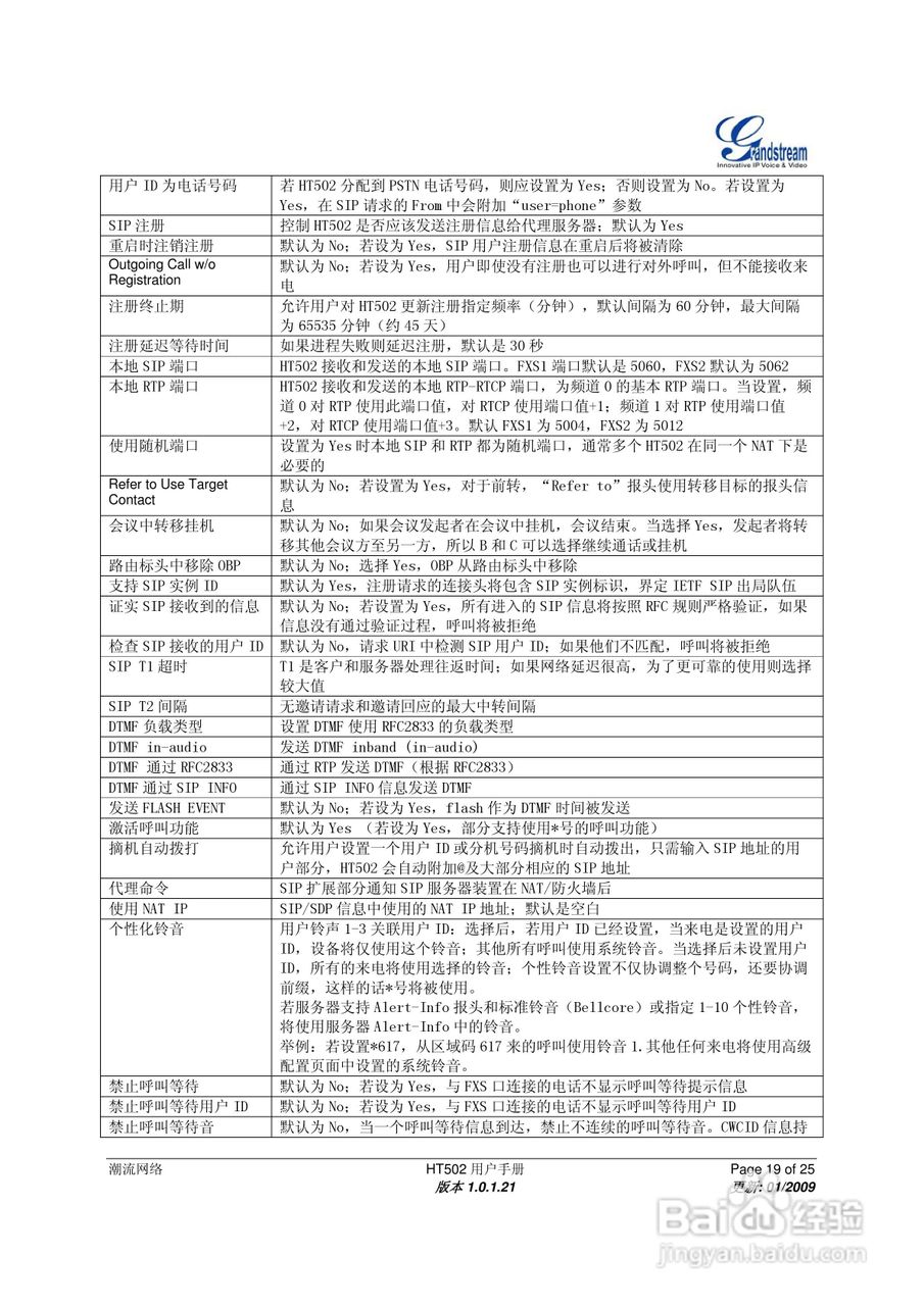 Grandstream HT502双FXS口模拟电话适配器用户手册:[2]