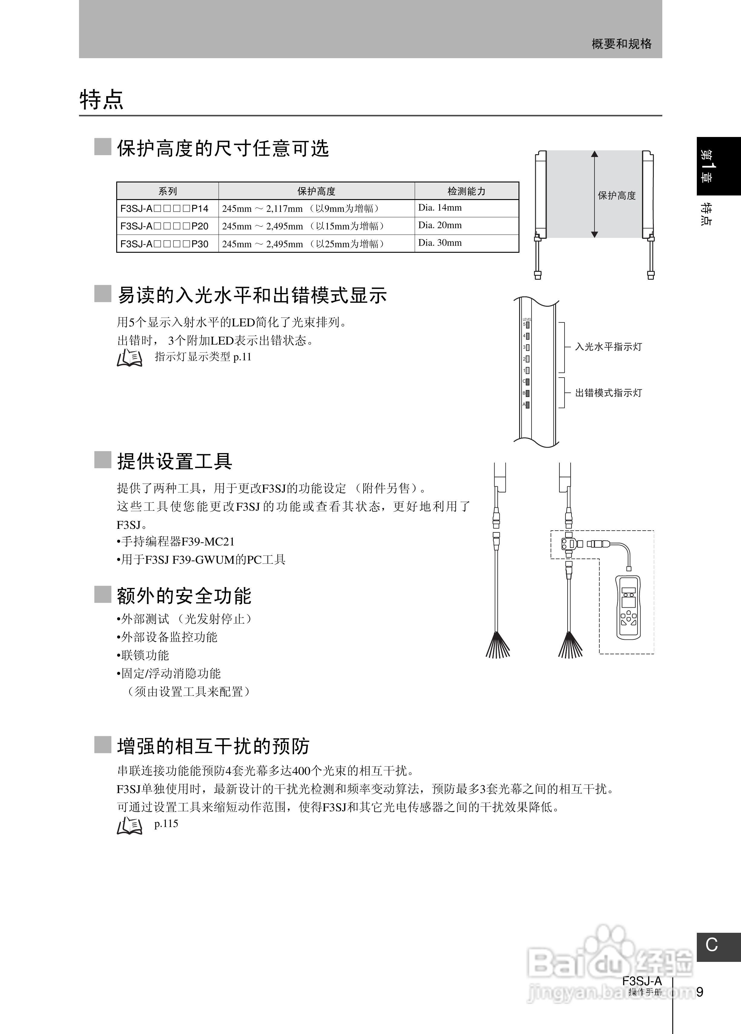 欧姆龙 F3SJ-A P系列安全光幕操作手册:[3]