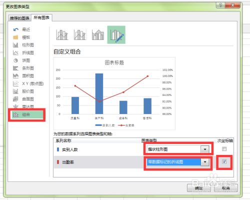 Excel中如何做柱形带拆线图表 百度经验