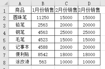 如何设置EXCEL单元格为正方形