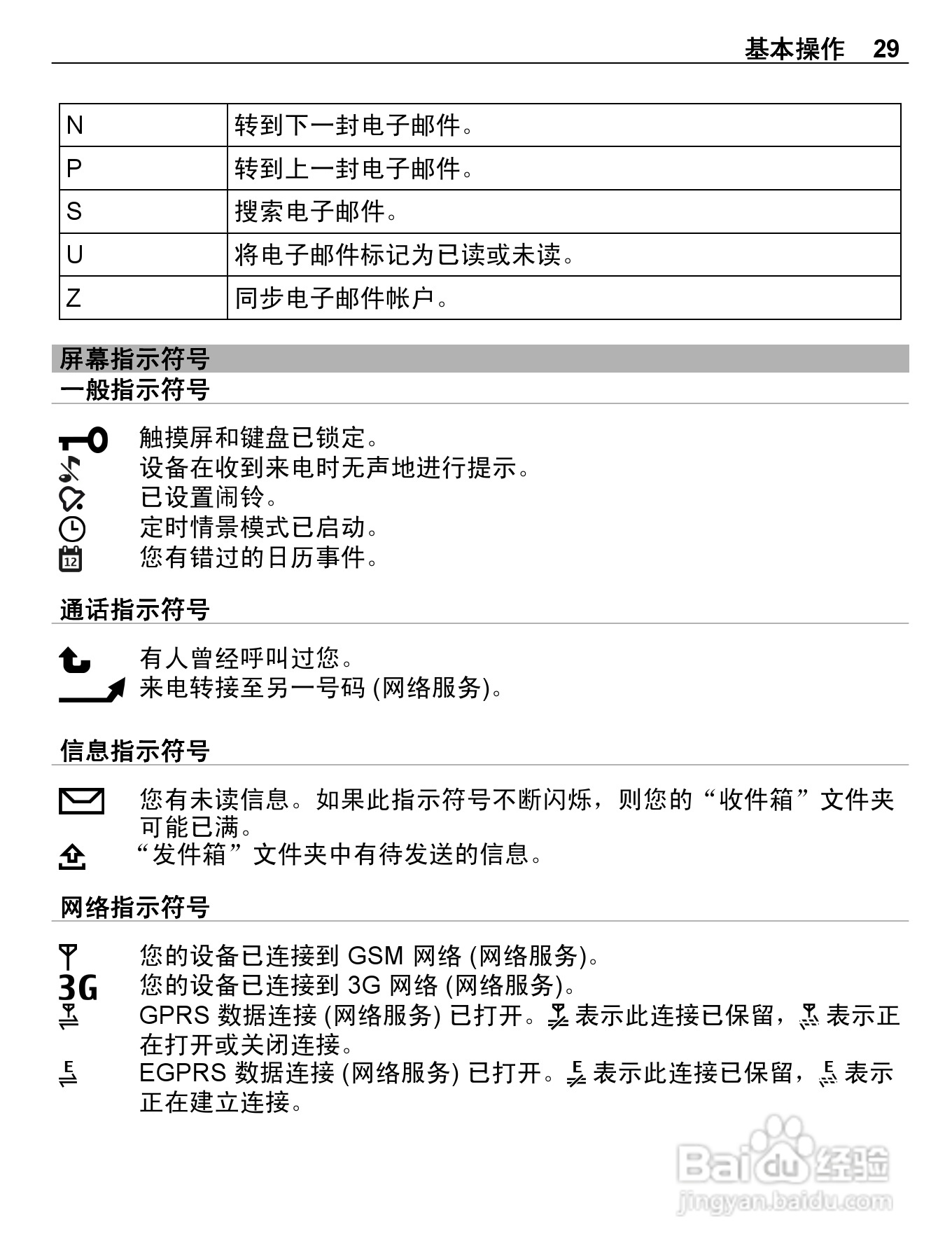 诺基亚E6-00手机使用说明书:[3]