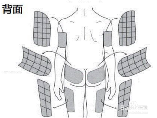 图文详解如何正确规范注射胰岛素