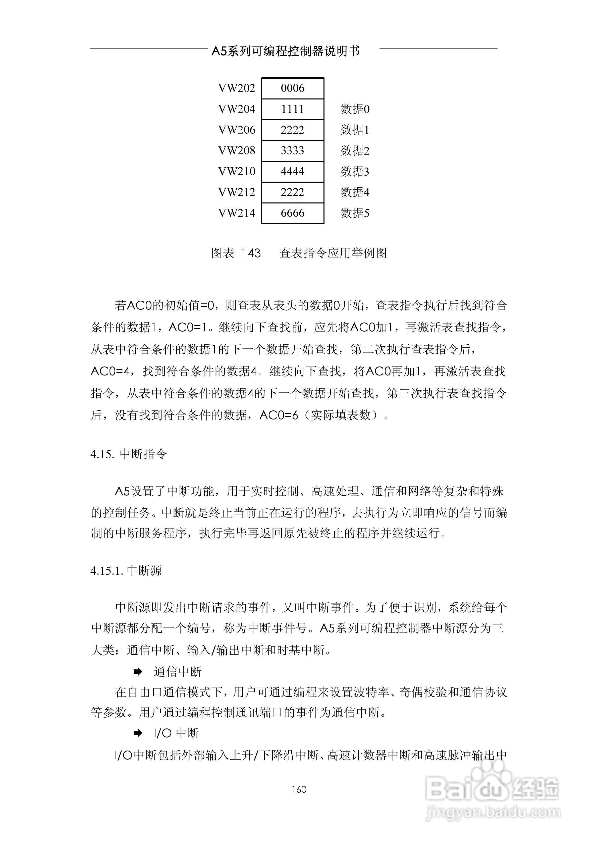 A5系列可编程控制器说明书V1.2:[16]