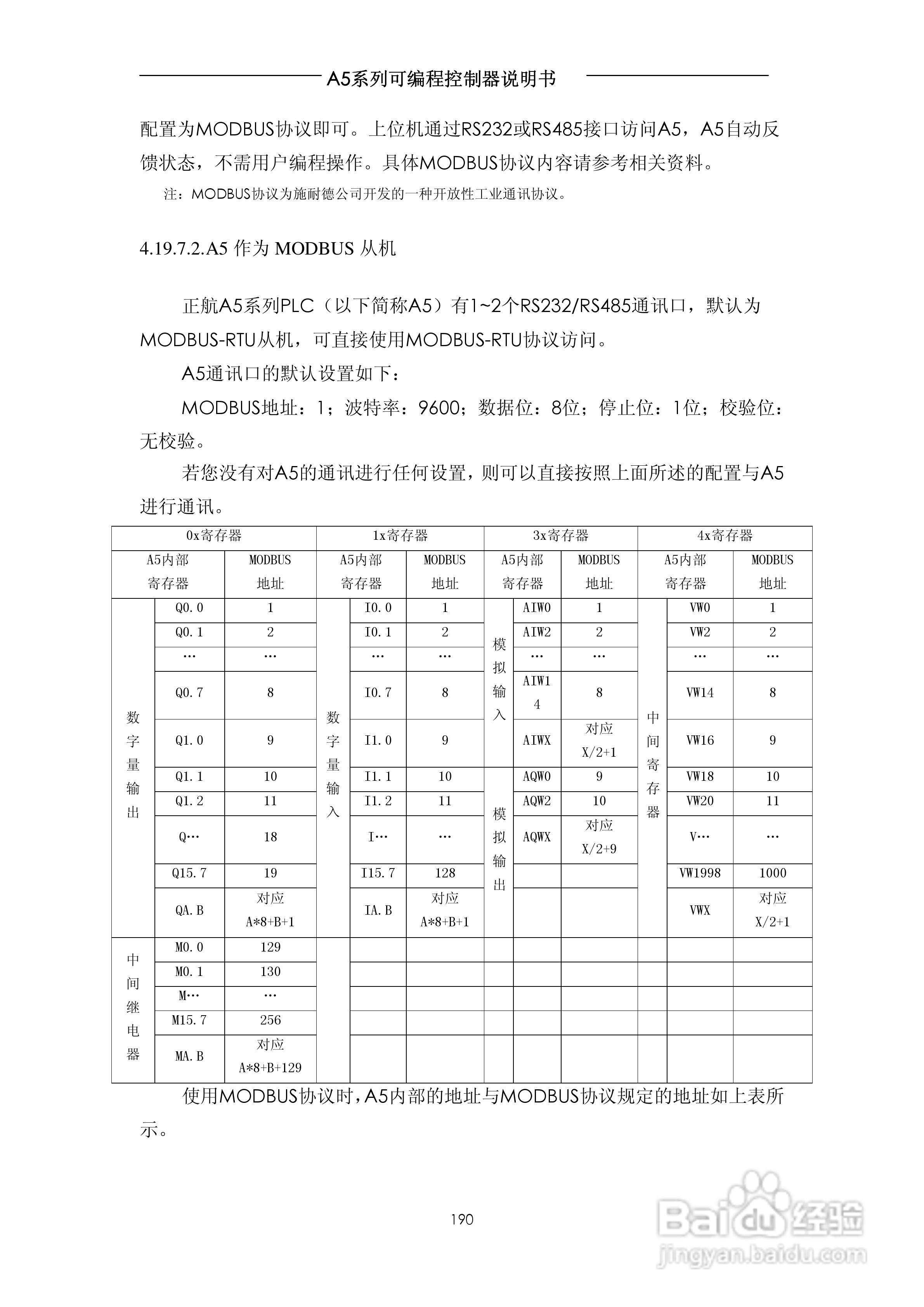 A5系列可编程控制器说明书V1.2:[19]