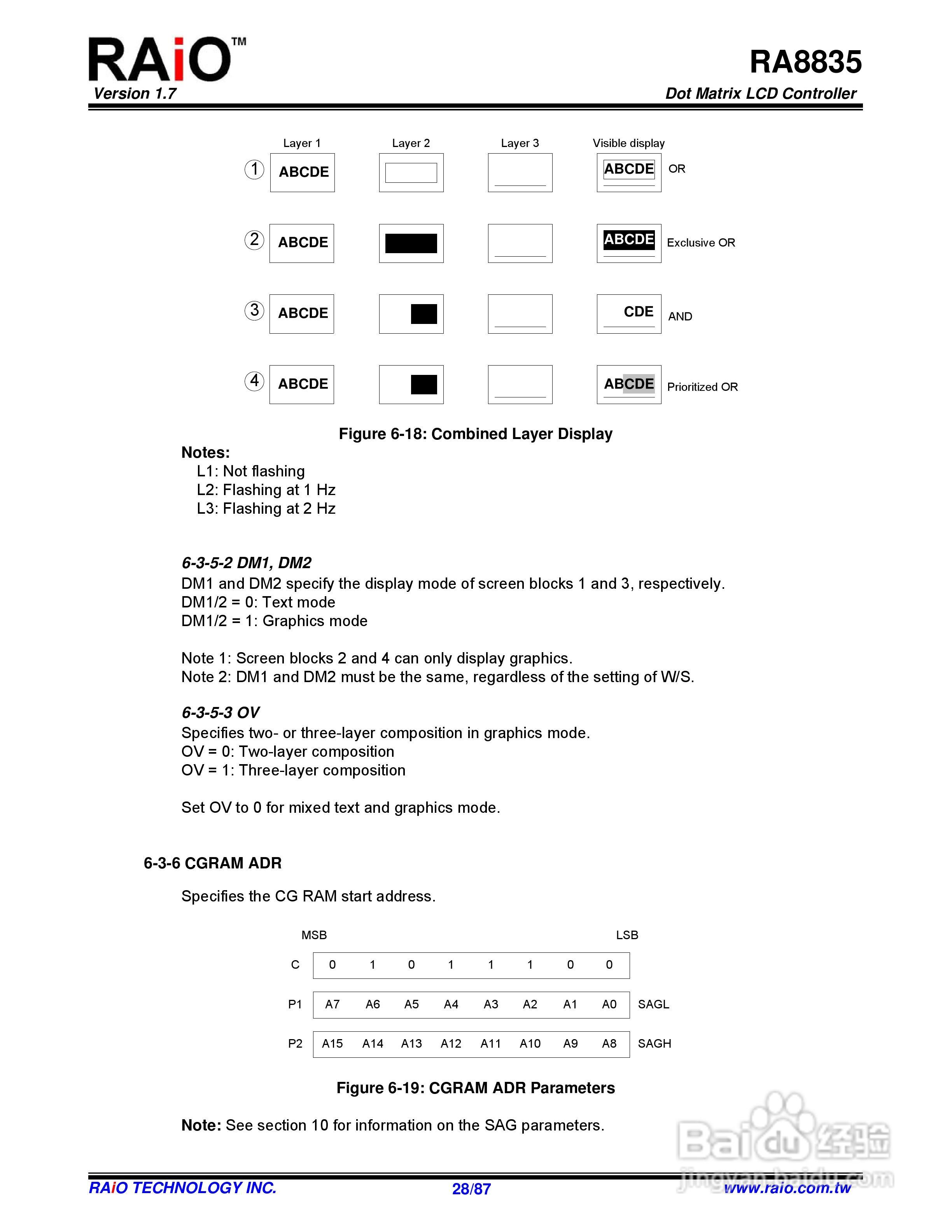 迪特福科技RA8835点阵图形式控制器使用手册:[3]