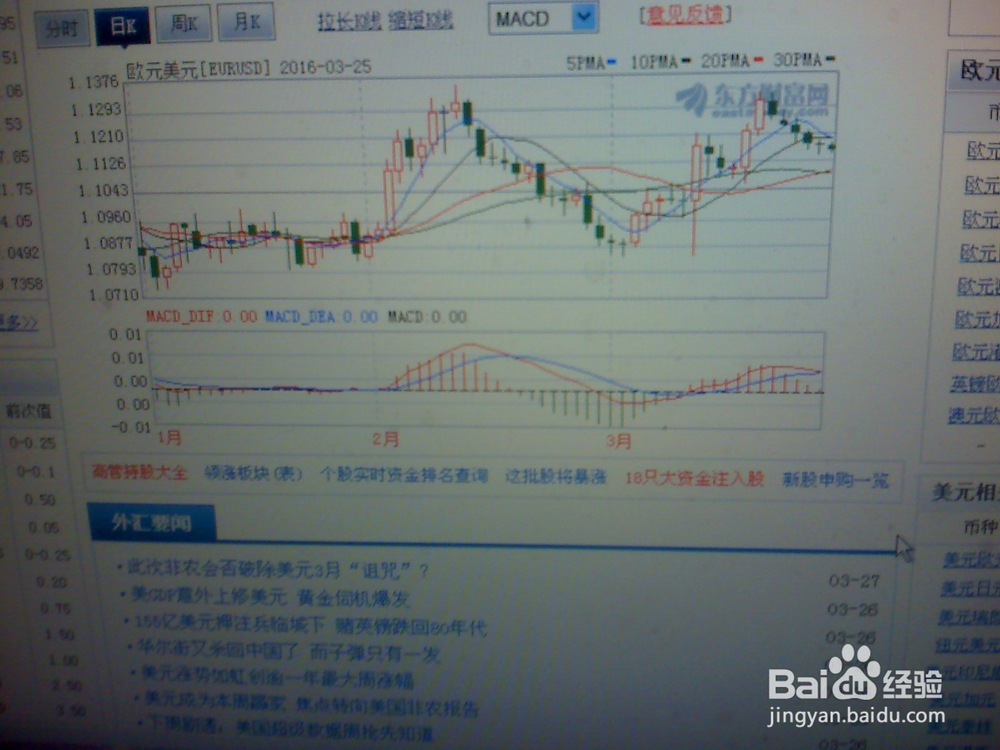 《怎样分析3月26日5点欧元美元的走势》