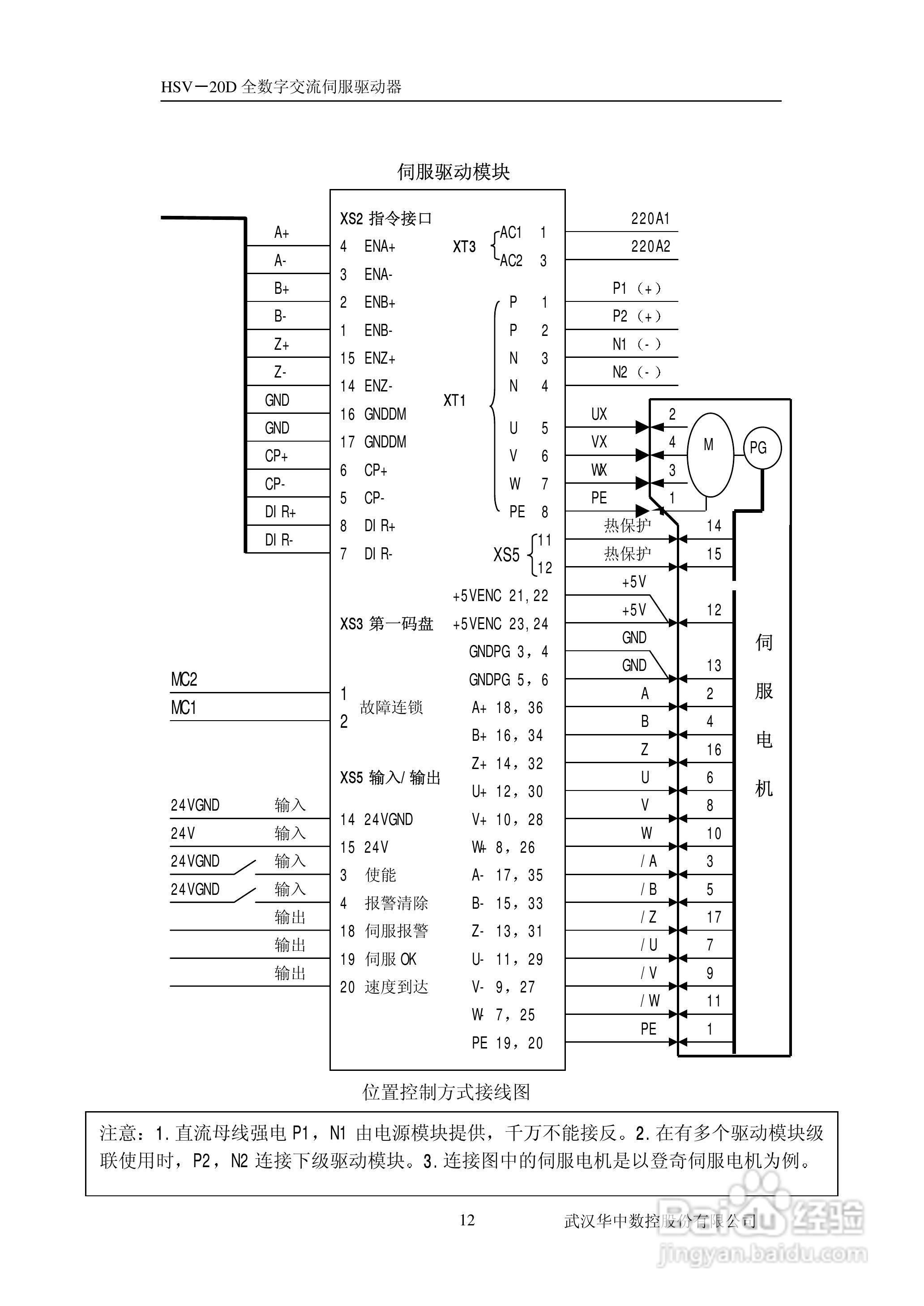 HSV-20D系列全数字交流伺服驱动单元使用说明书:[2]