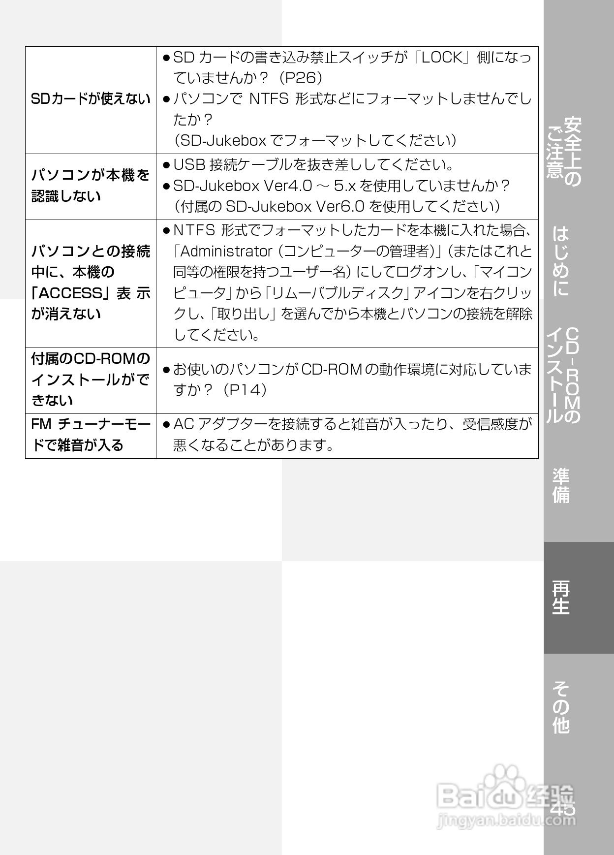 Panasonic SV-SD800N/SV-SD400V MP3播放器使用说明书:[5]