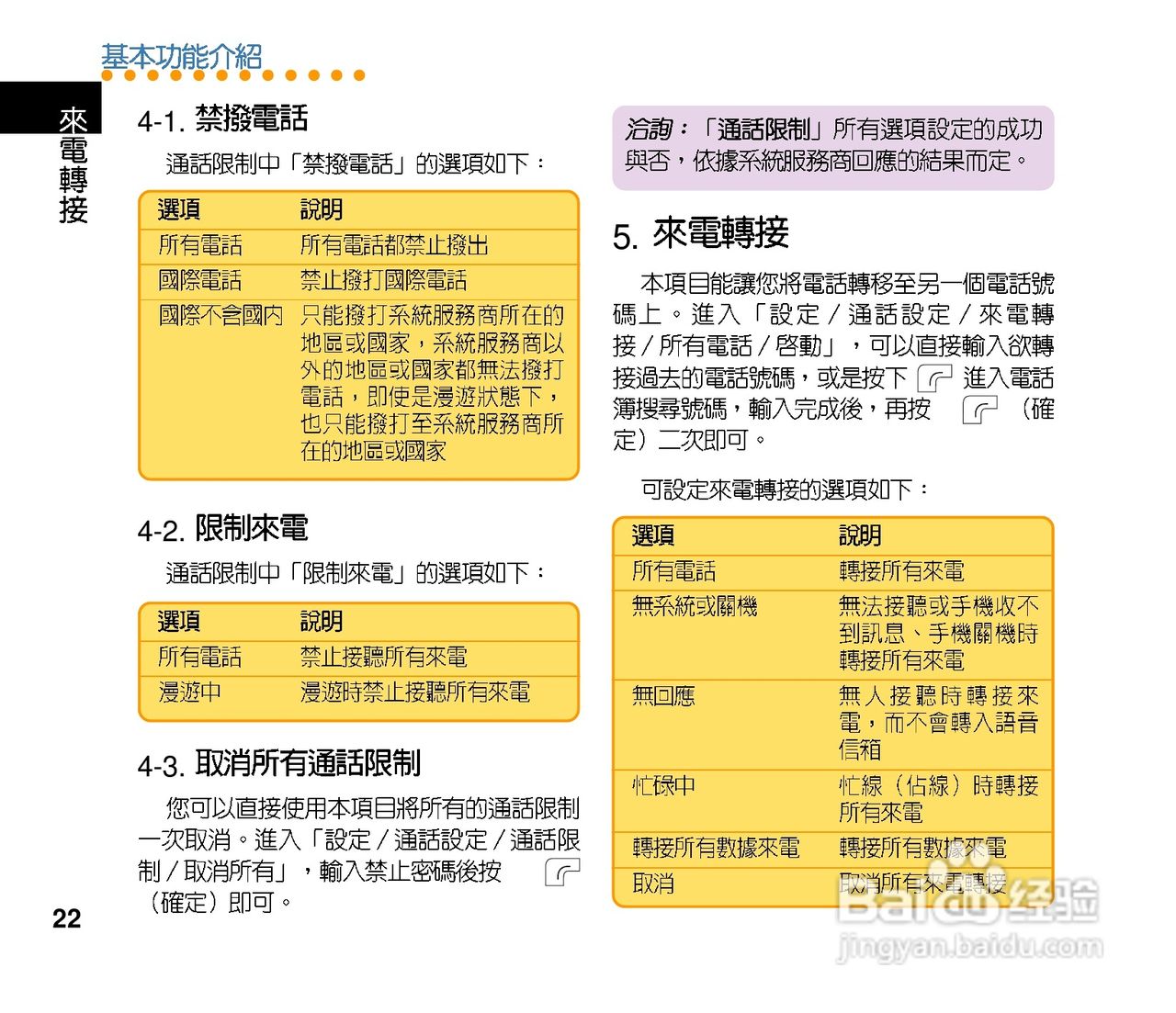 华硕手机J202型说明书:[3]