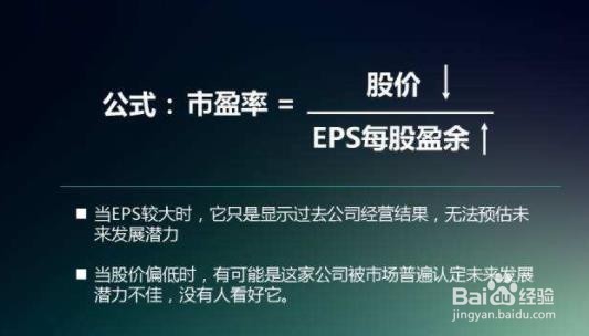 股票发行定价方法