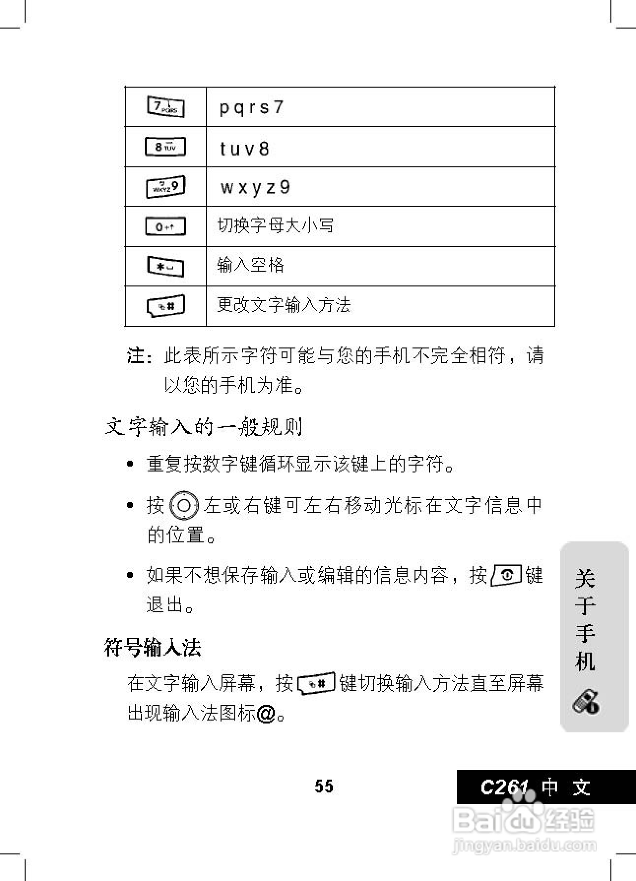 摩托罗拉C261手机使用说明书:[6]
