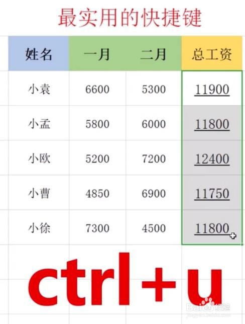 Excel有什么实用的快捷键