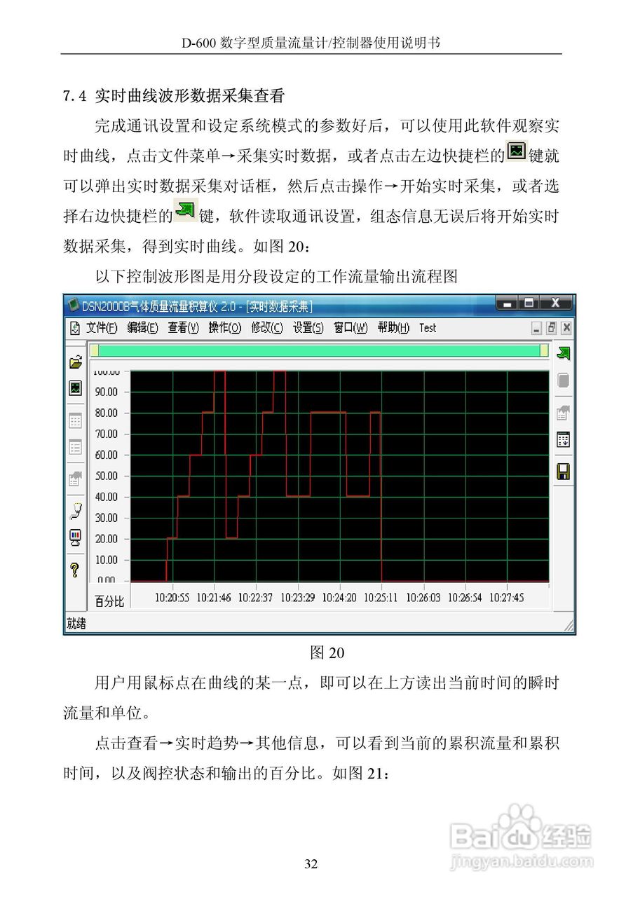 德欣电子D-600 数字型质量流量计/控制器使用说明书:[4]