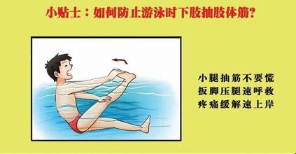 游泳遭遇意外应如何应对