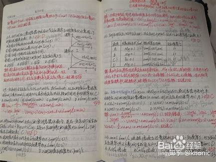 如何让高考不留遗憾——献给紧张备考的理科生