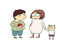 重庆生育产假是如何规定的？