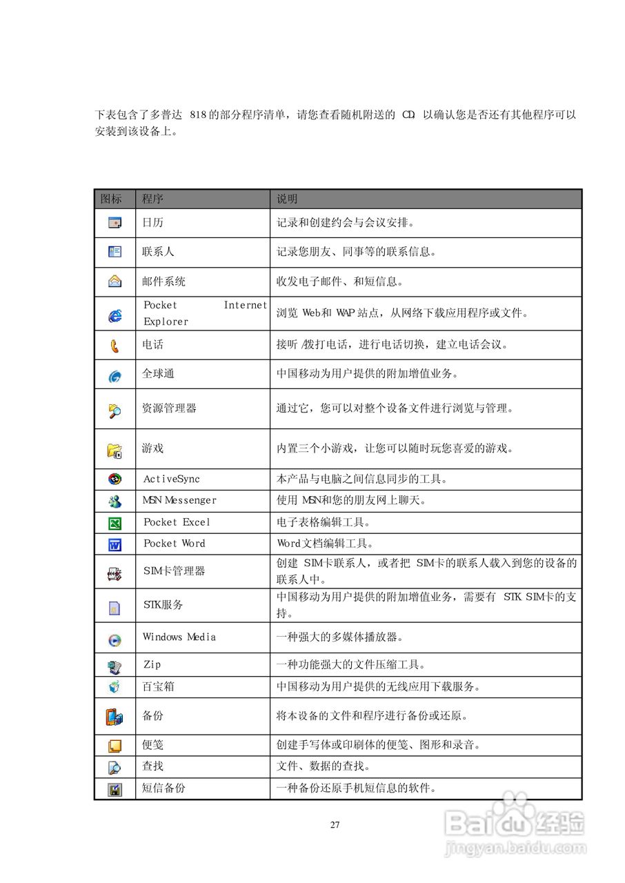 多普达D818手机使用说明书:[3]