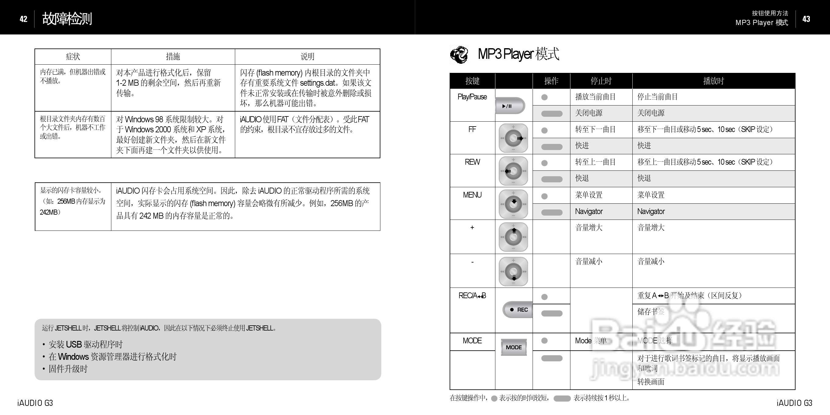 爱欧迪G3播放器使用说明书:[3]