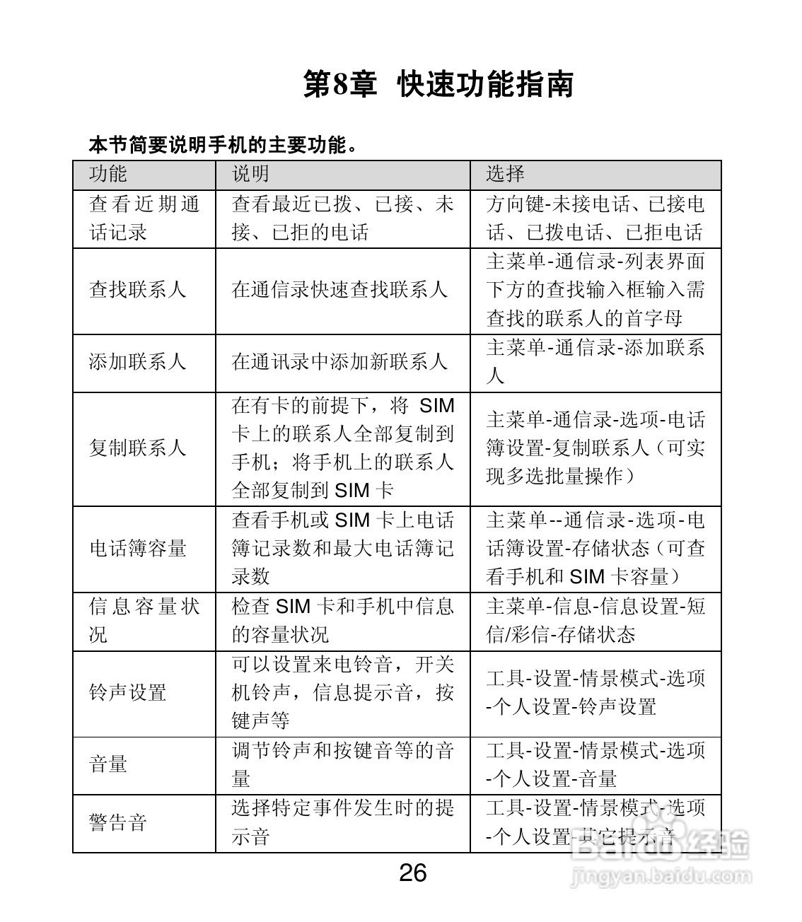 联想Lenovo A599手机使用说明书:[3]