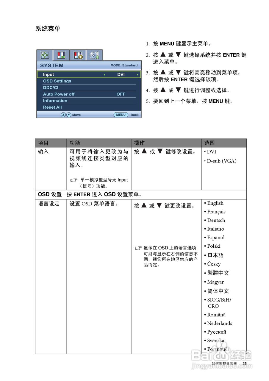 明基GL2030液晶显示器使用说明书:[3]